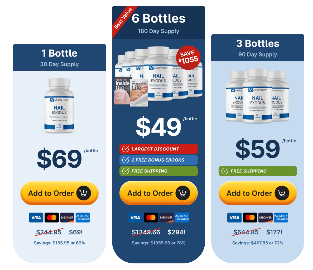 nail exodus price